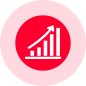 number of daily users